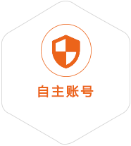 济水街道到葡萄牙国际快递